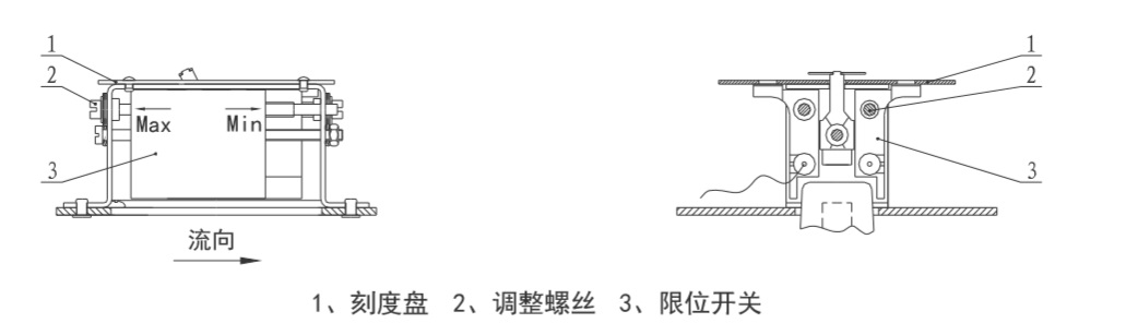 FS58流量開關流量調試1.jpg